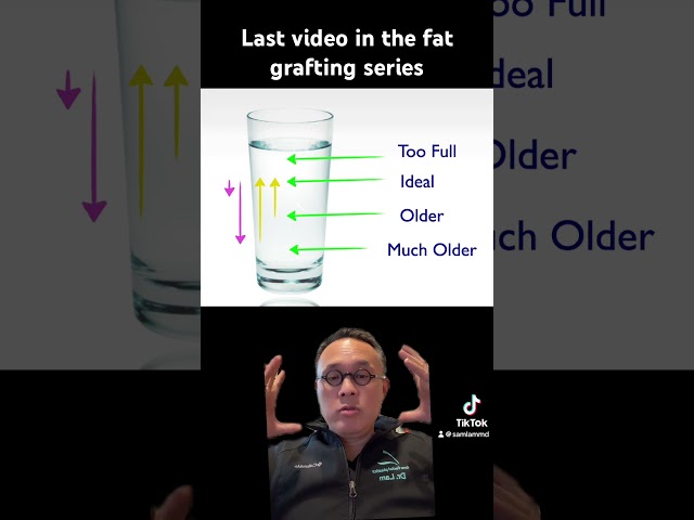 Last video in the fat grafting series