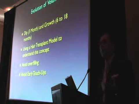 Fat Grafting Refinements, AAFPRS Annual Meeting, October 1, 2009, San Diego, CA