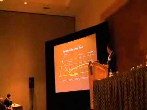 Fat Transfer Update 2010,10th Intl Symposium of Facial Plastic Surgery, Hollywood, Florida