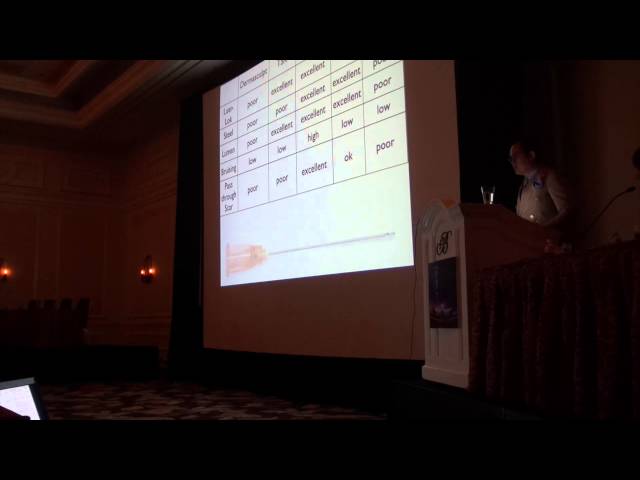 Filler Framing Lecture:  Designing the Face by Dr. Sam Lam in Las Vegas
